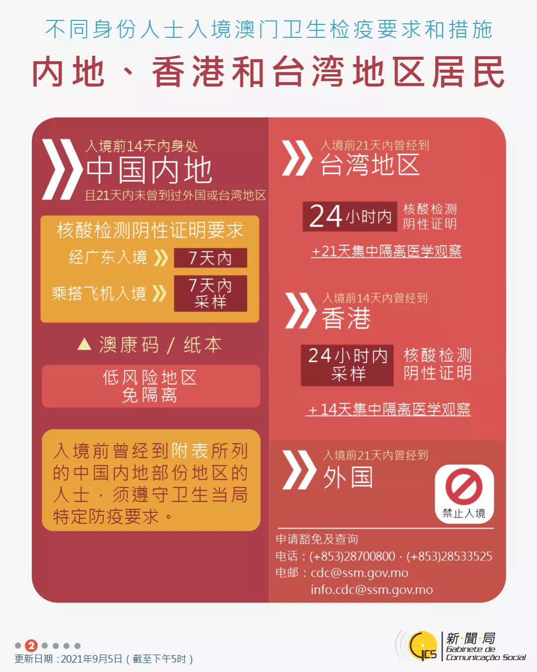 澳门最准免费资料,最新正品解答落实_娱乐版305.210