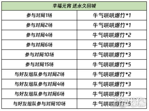 新澳门一码中精准一码免费中特,科学化方案实施探讨_社交版76.824