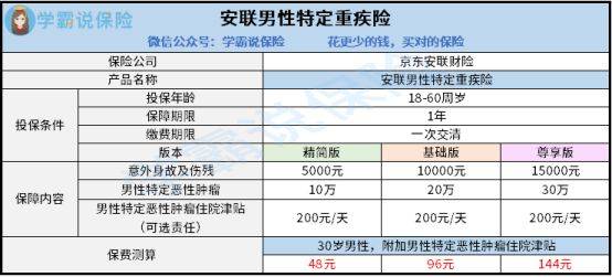 澳门天天彩每期自动更新大全,专家分析解释定义_FT24.163