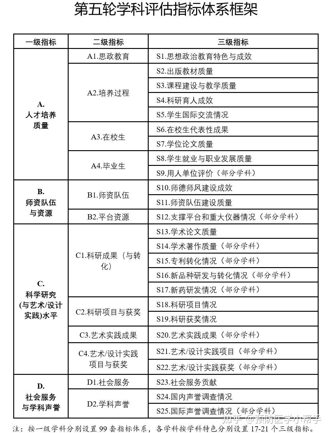 2024天天彩正版资料大全,稳定计划评估_zShop23.450