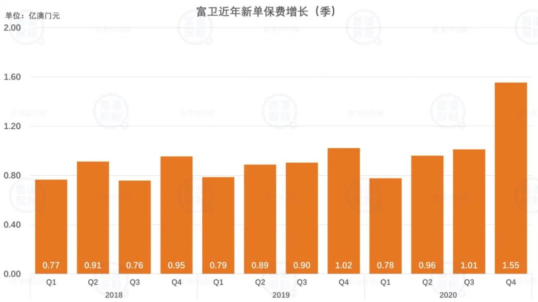 澳门最精准免费资料大全旅游团i,整体规划执行讲解_特别版96.705