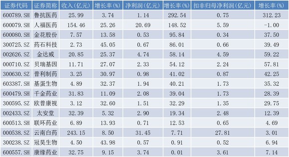 澳门三码三期必中一期,收益成语分析落实_PalmOS29.191