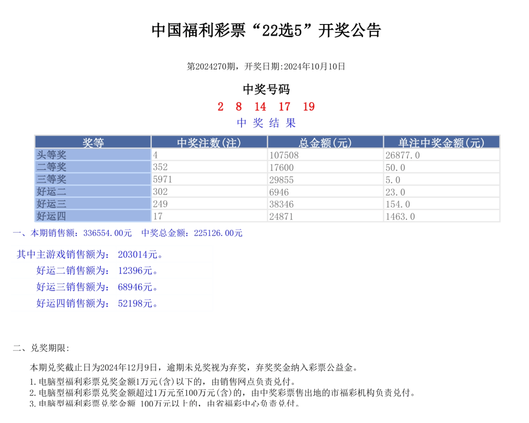 新澳门开奖号码2024年开奖结果,高效实施策略设计_扩展版70.171