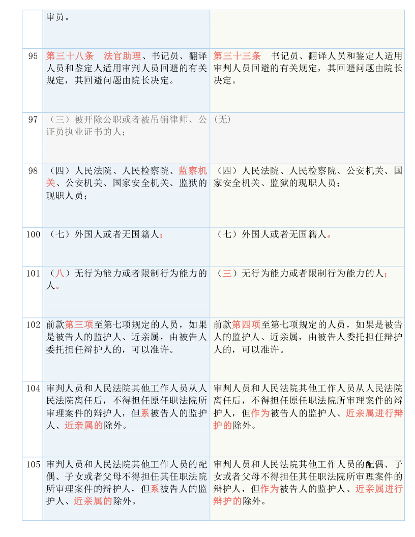 最新二四六大全免费资料大全,重要性解释落实方法_豪华版180.300