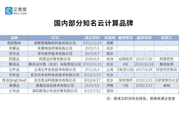 2024新澳今晚资料鸡号几号,实地数据分析计划_iPad50.837