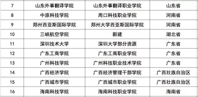 ヾ记忆遮掩い绝情゛ 第5页