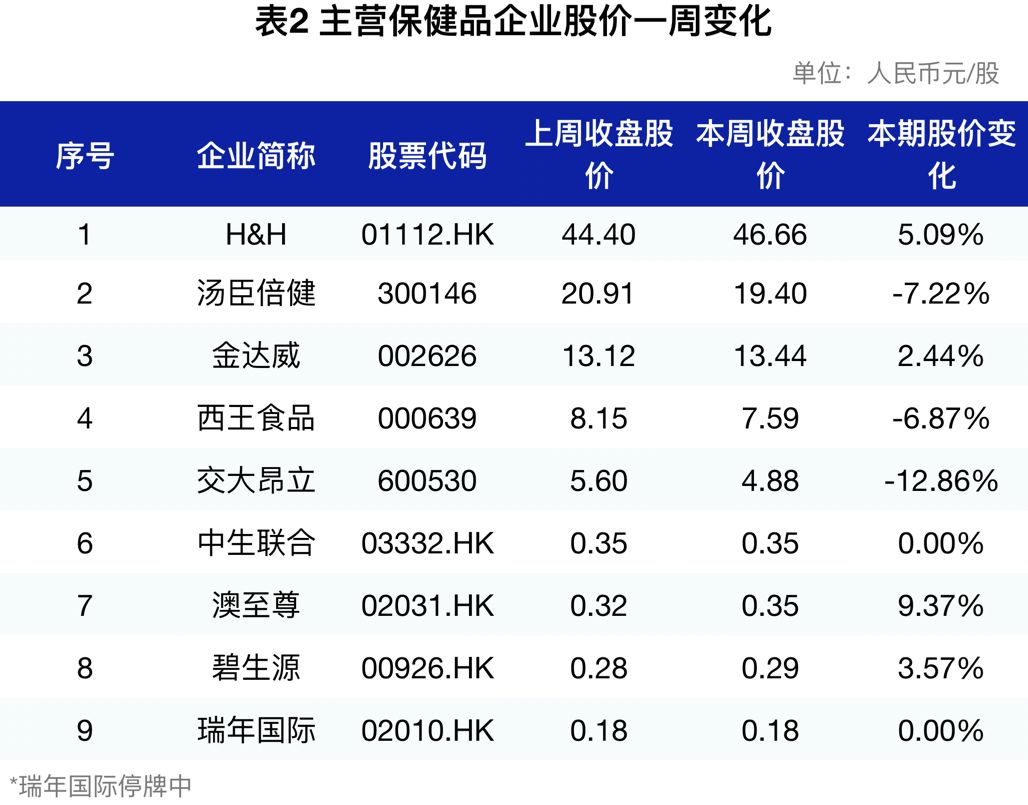 新澳内部一码精准公开,持久方案设计_安卓款73.504