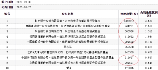 新澳精准资料免费提供353期期,效率资料解释落实_增强版8.317