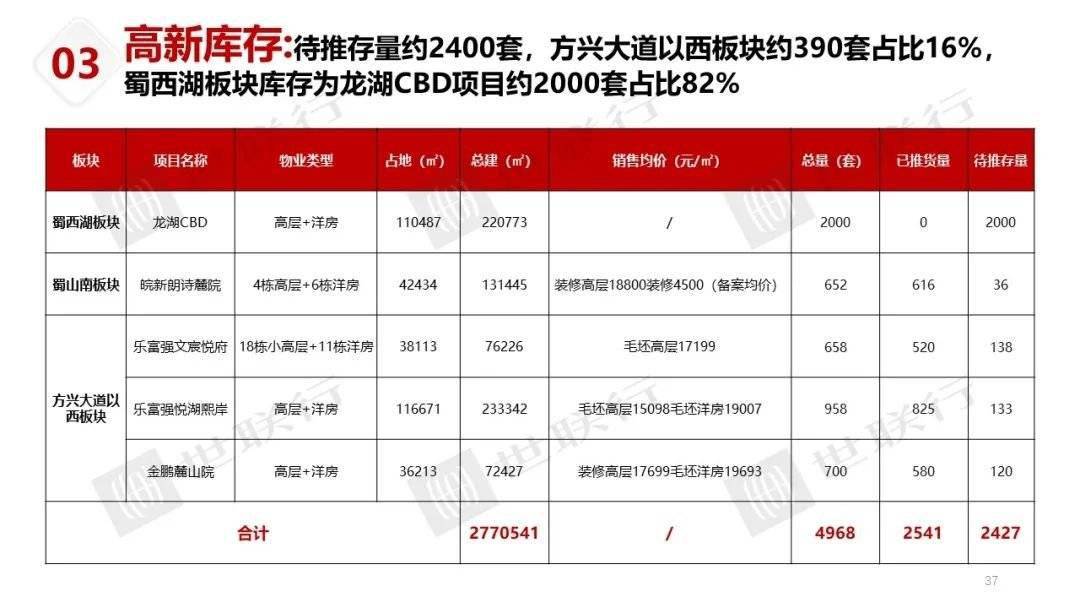 新澳2024最新资料大全,实践性计划推进_特供款30.566