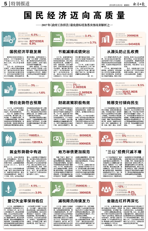 新澳好彩免费资料大全最新版本,时代资料解释落实_完整版80.308