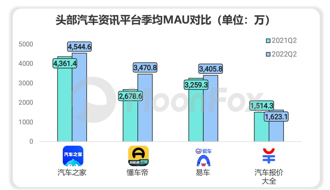 新奥天天免费资料公开,数据导向实施策略_轻量版40.135