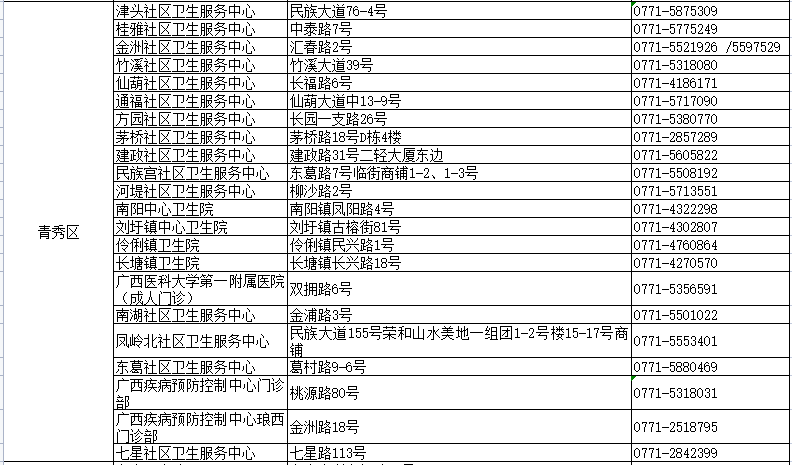 澳门天天彩期期精准十二生肖,最新热门解答落实_豪华版180.300