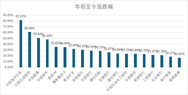 香港4777777开奖结果+开奖结果一,实地方案验证策略_Elite68.625