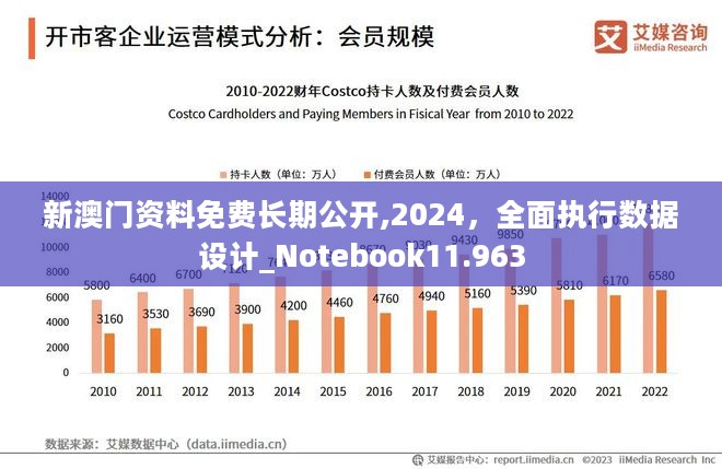 澳门4949资科大全,统计评估解析说明_Essential16.663