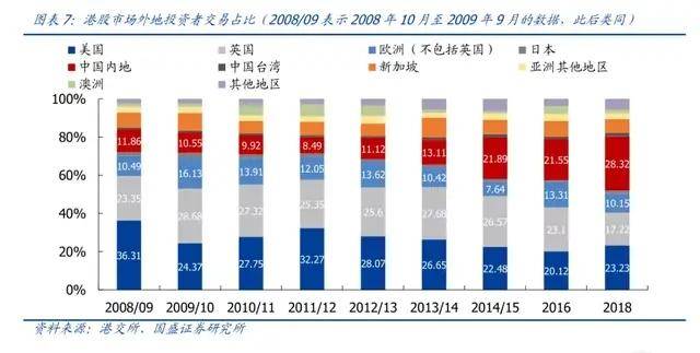 澳门正版资料大全资料生肖卡,数据解析设计导向_FT60.743