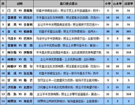 新澳门彩精准一码内部网站,精细设计计划_XT93.572