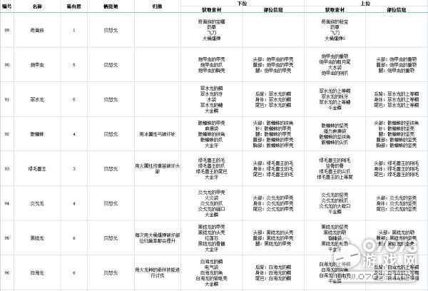 2024年新奥正版资料免费大全,高度协调策略执行_豪华版180.300