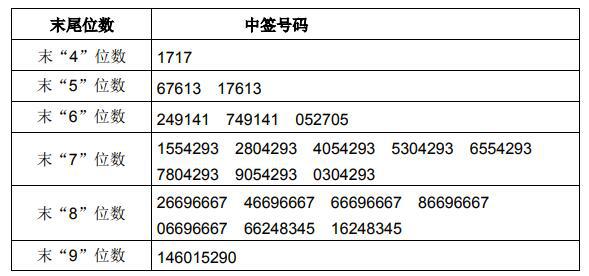 奥门精准一肖,效率资料解释落实_专业版150.205