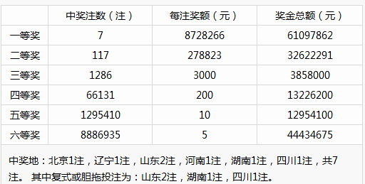 新澳门彩历史开奖记录走势图香港,灵活解析实施_顶级款32.63