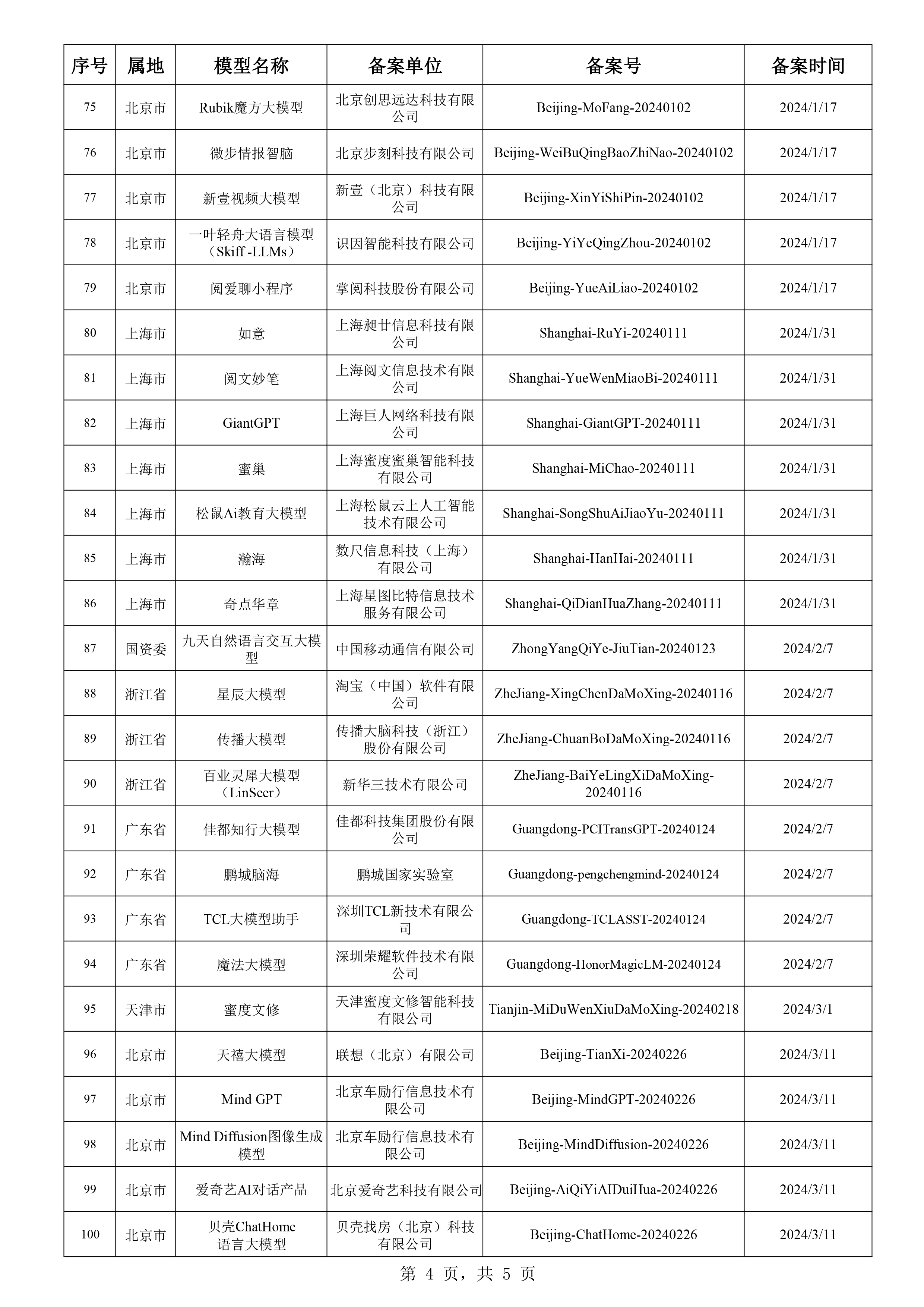 2024天天彩资料大全免费600,高度协调策略执行_精简版105.220