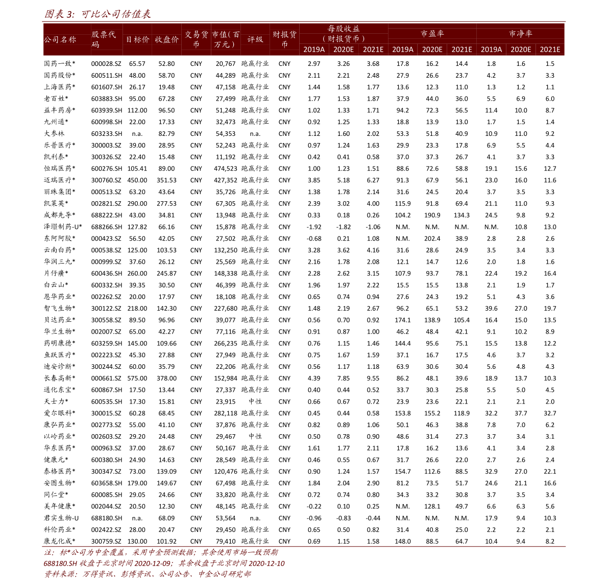 股票代码600010最新消息全面解读