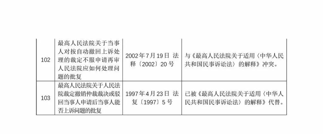 0149775cσm查询,澳彩资料,涵盖了广泛的解释落实方法_Android256.183