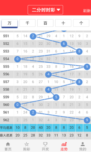 2024澳门天天六开彩免费,绝对经典解释落实_精简版105.220