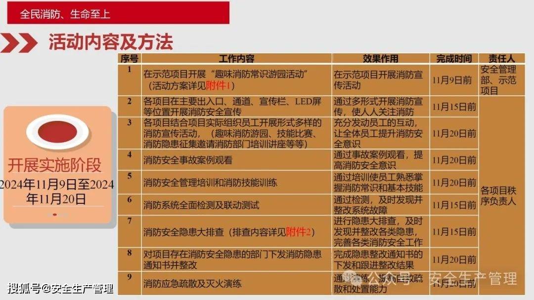 2024澳门免费资料大全,功能性操作方案制定_升级版9.123