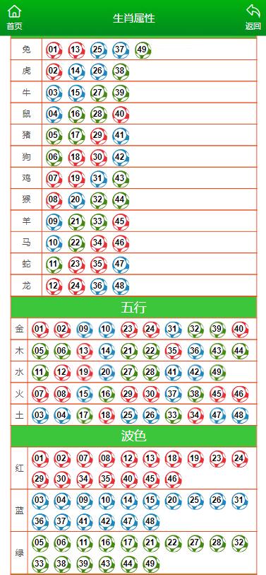 暝色透寒月华浅 第4页