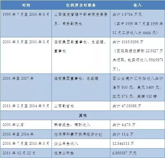 新奥门特免费资料大全1983年,实践案例解析说明_2D55.300