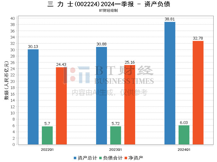 澳门六开奖结果2024开奖今晚,深入数据应用执行_LT60.794