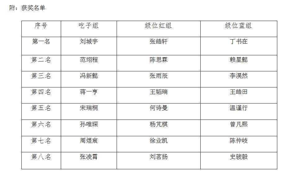 新澳门49码中奖规则,实地考察分析数据_特别款64.13