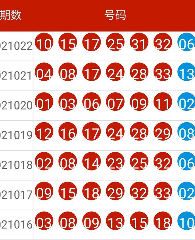 2024澳门六开彩开奖结果,实地数据评估解析_顶级版44.52