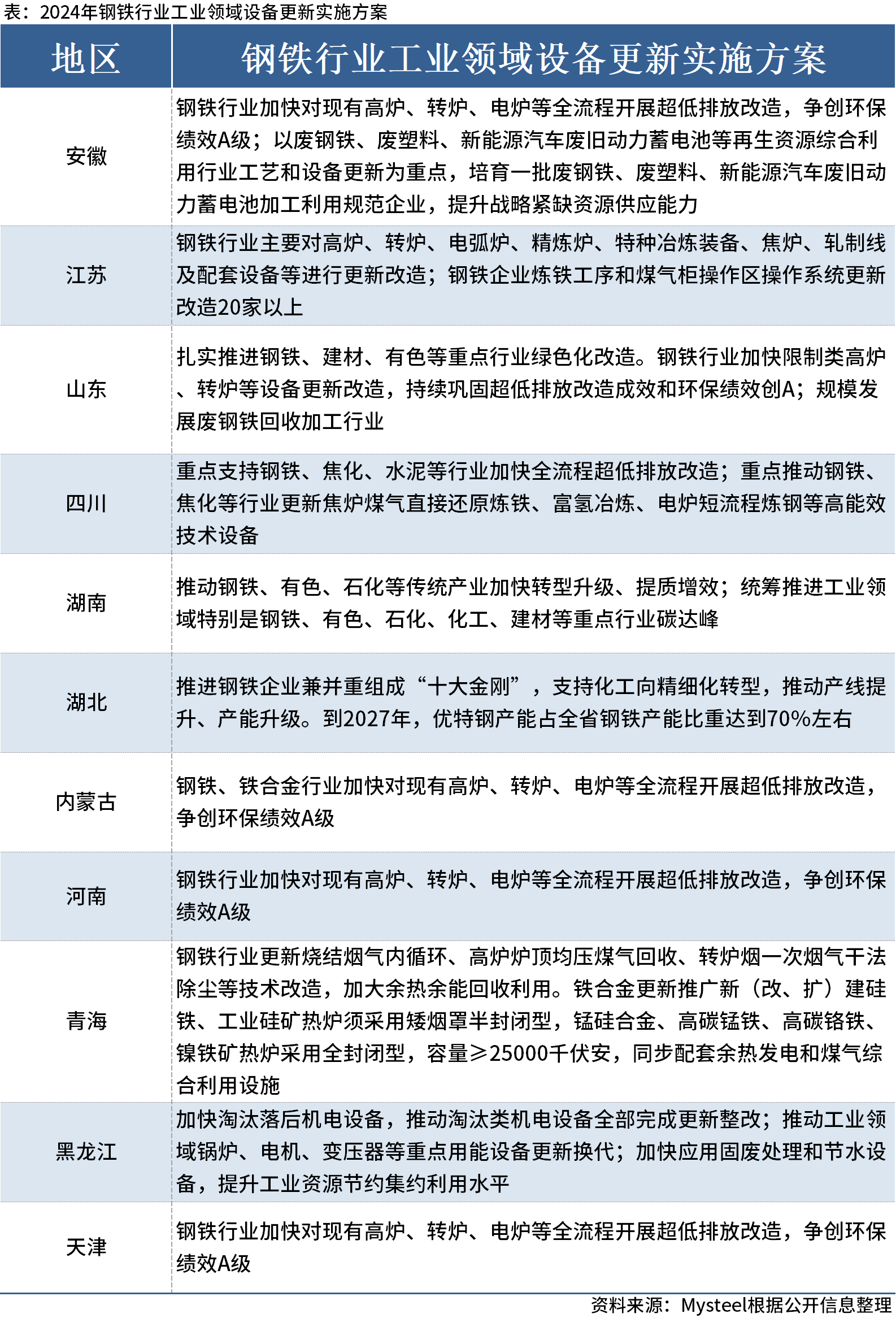 新澳门六开奖号码记录2024,诠释解析落实_win305.210