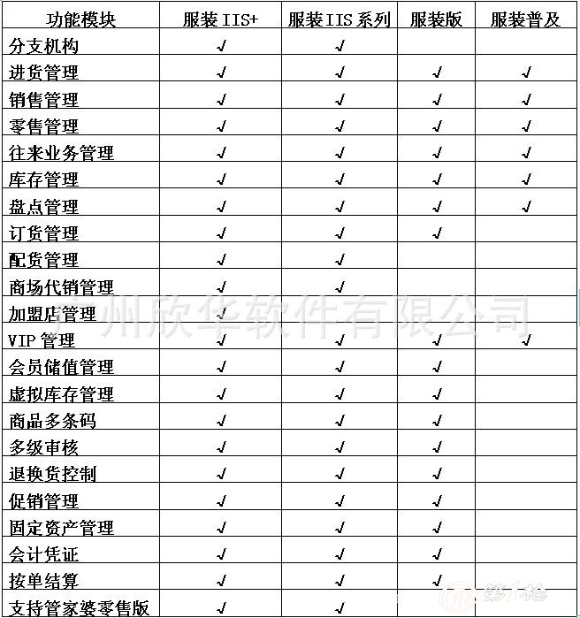 蜜桃果儿 第4页