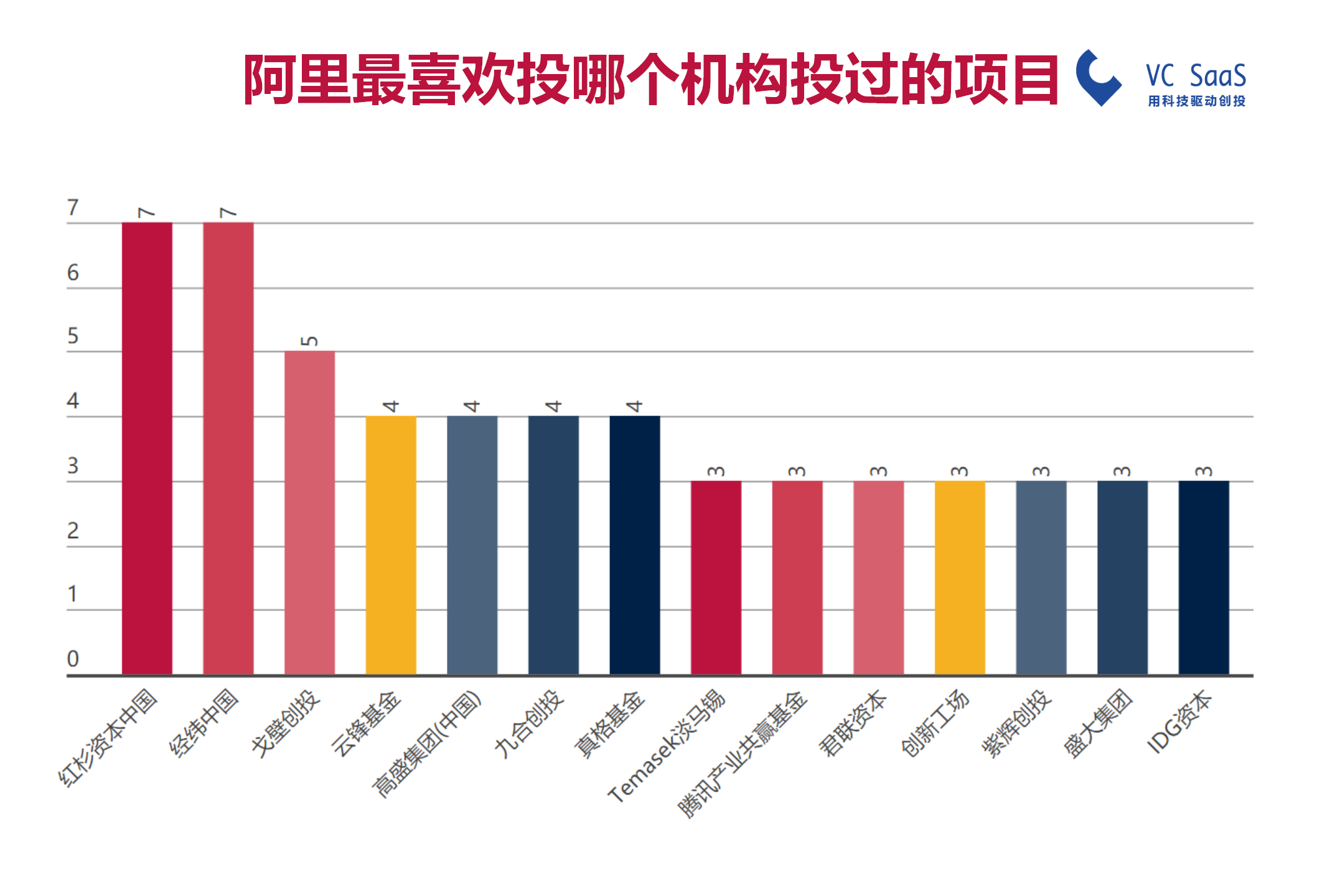 新澳门彩天天开奖资料一,深入解析应用数据_投资版32.994