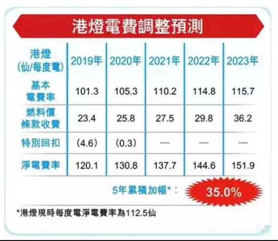 二四六香港天天开彩大全历史记录,资源整合策略_AR84.28