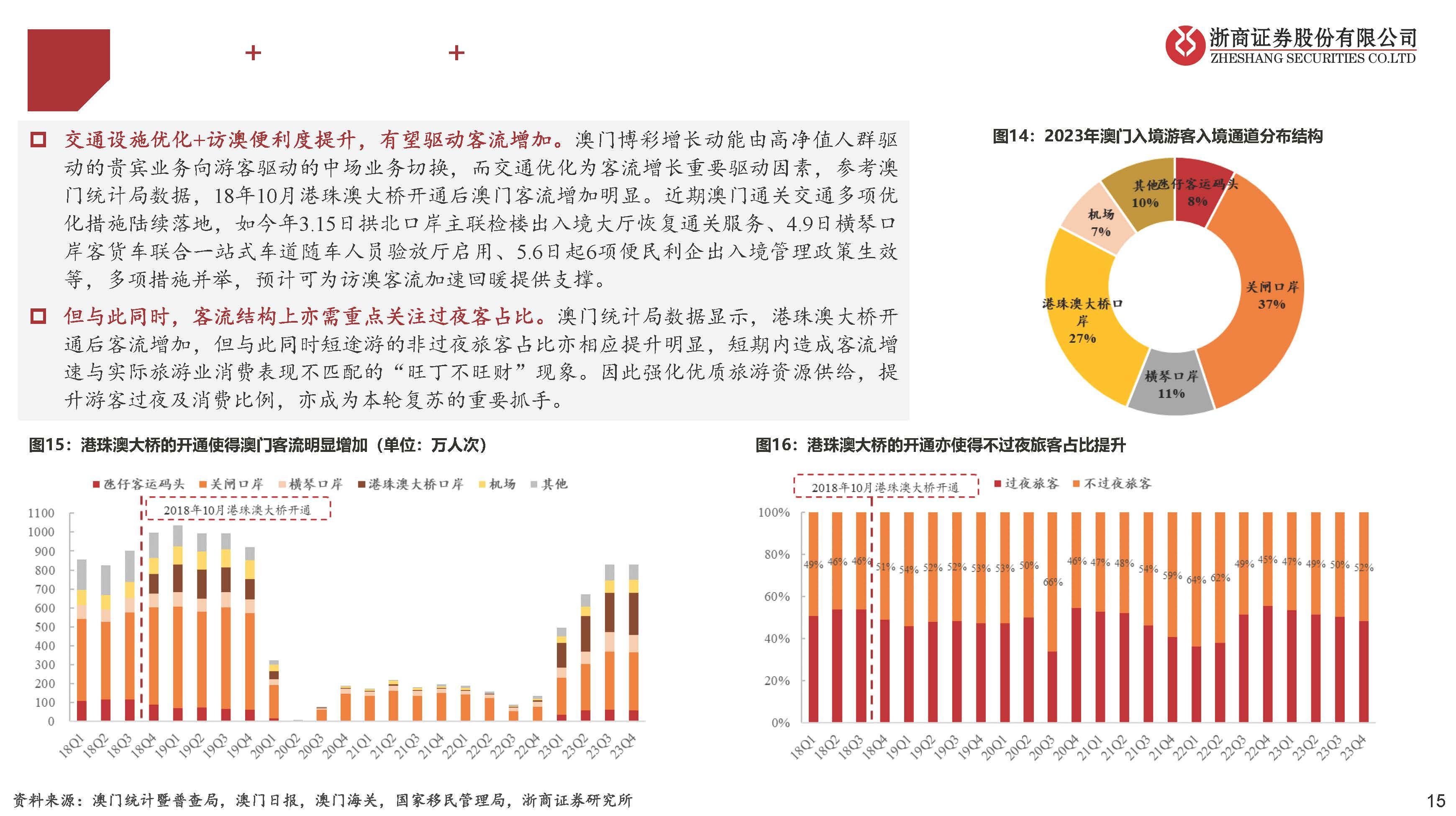 新澳门彩历史开奖记录近30期,结构化计划评估_理财版67.109