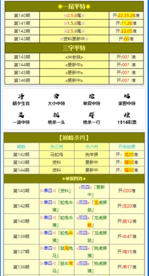 新澳门资料大全正版资料六肖,数据资料解释落实_高级版63.456