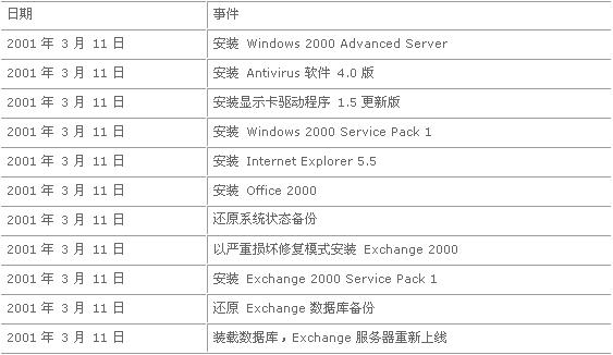 澳门4949开奖最快记录,持续解析方案_精英款34.994