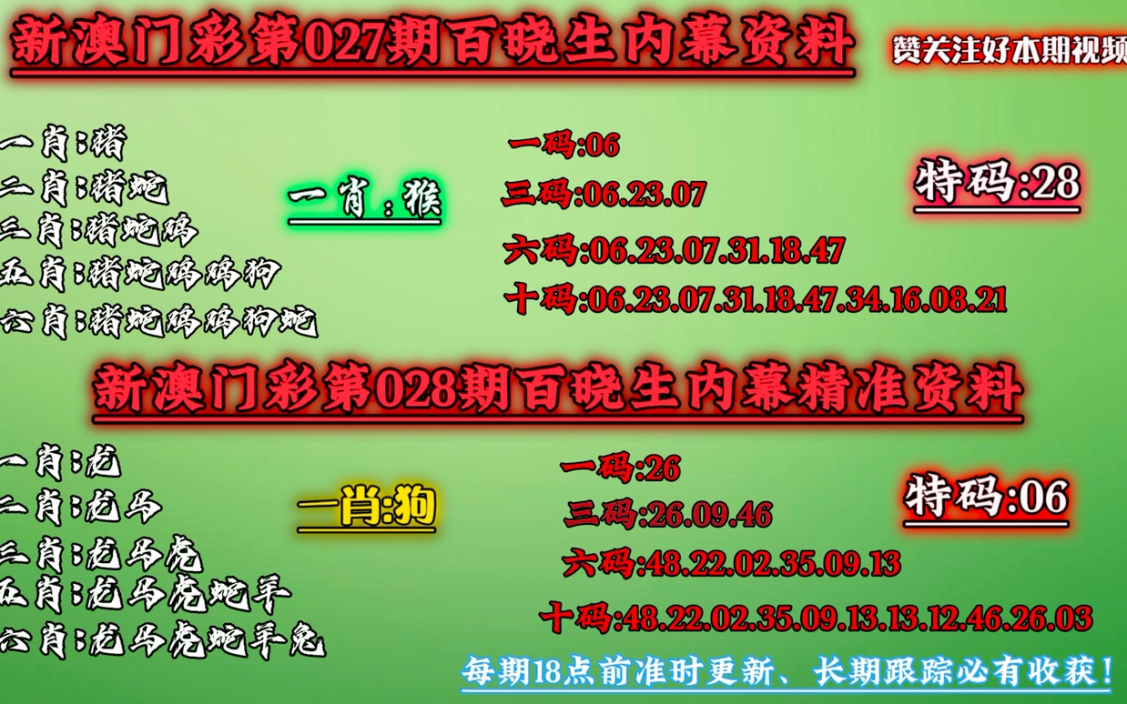 今晚澳门必中一肖一码适囗务目,理论研究解析说明_AR版97.646