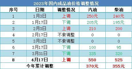 2024年澳门今晚开奖号码是多少,效率资料解释落实_进阶版6.662