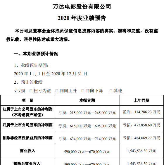 新澳门高级内部资料免费,最新分析解释定义_体验版85.305