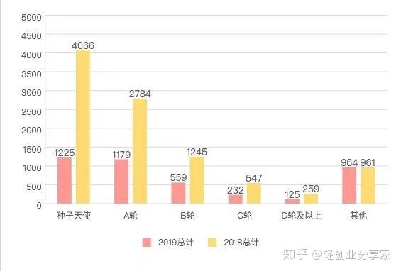 新澳天天开奖资料大全最新54期开奖结果,综合数据解释定义_AP70.834