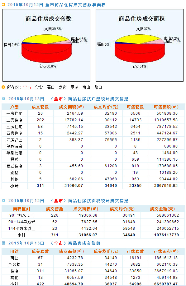 新澳天天开奖资料大全,实地考察数据执行_2D81.501