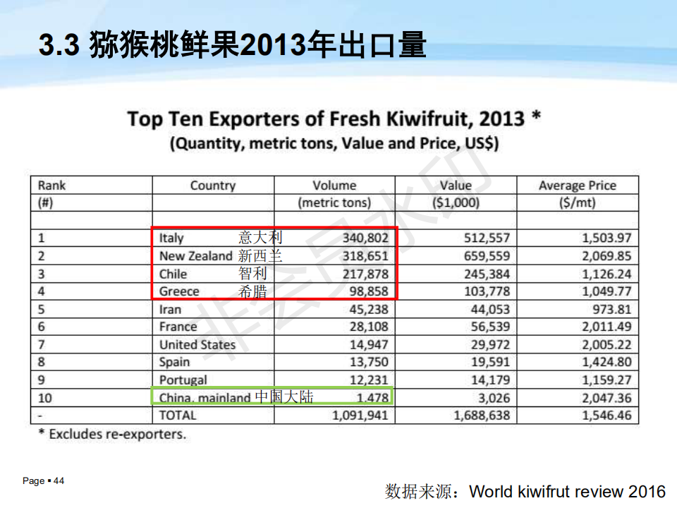 新澳门特马今晚开什么码,数据驱动方案实施_运动版13.665