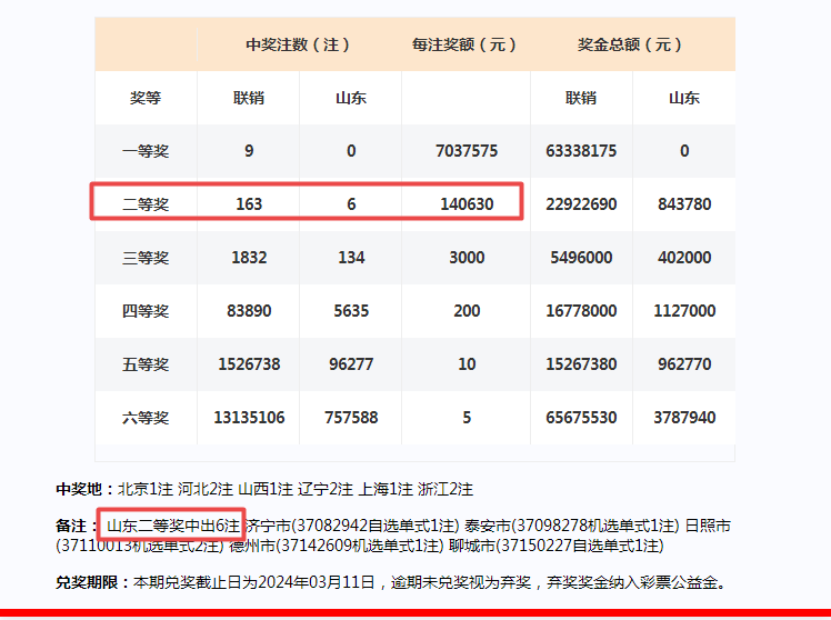 揭秘2024年一肖一码,实地数据分析计划_FT62.959