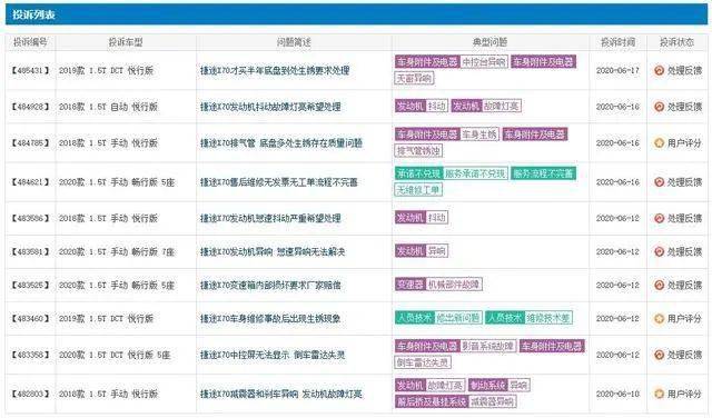 新奥门特免费资料大全7456,快捷方案问题解决_限量款29.76