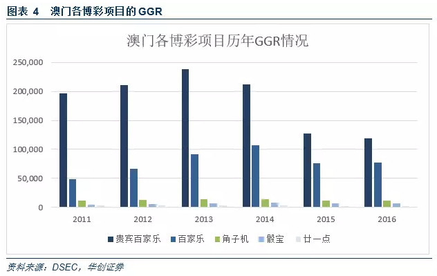 2024年澳门的资料热,环境适应性策略应用_Device89.347