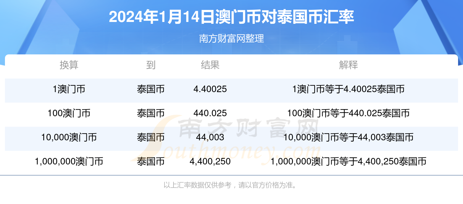 新澳门六开奖结果今天,精细解析评估_Notebook77.81